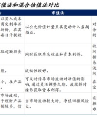 球速体育平台- 波尔多财务状况改善，财政公平法案压力减轻  