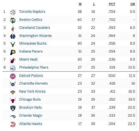  德甲射手榜竞争白热化，多名前锋并列榜首位置  